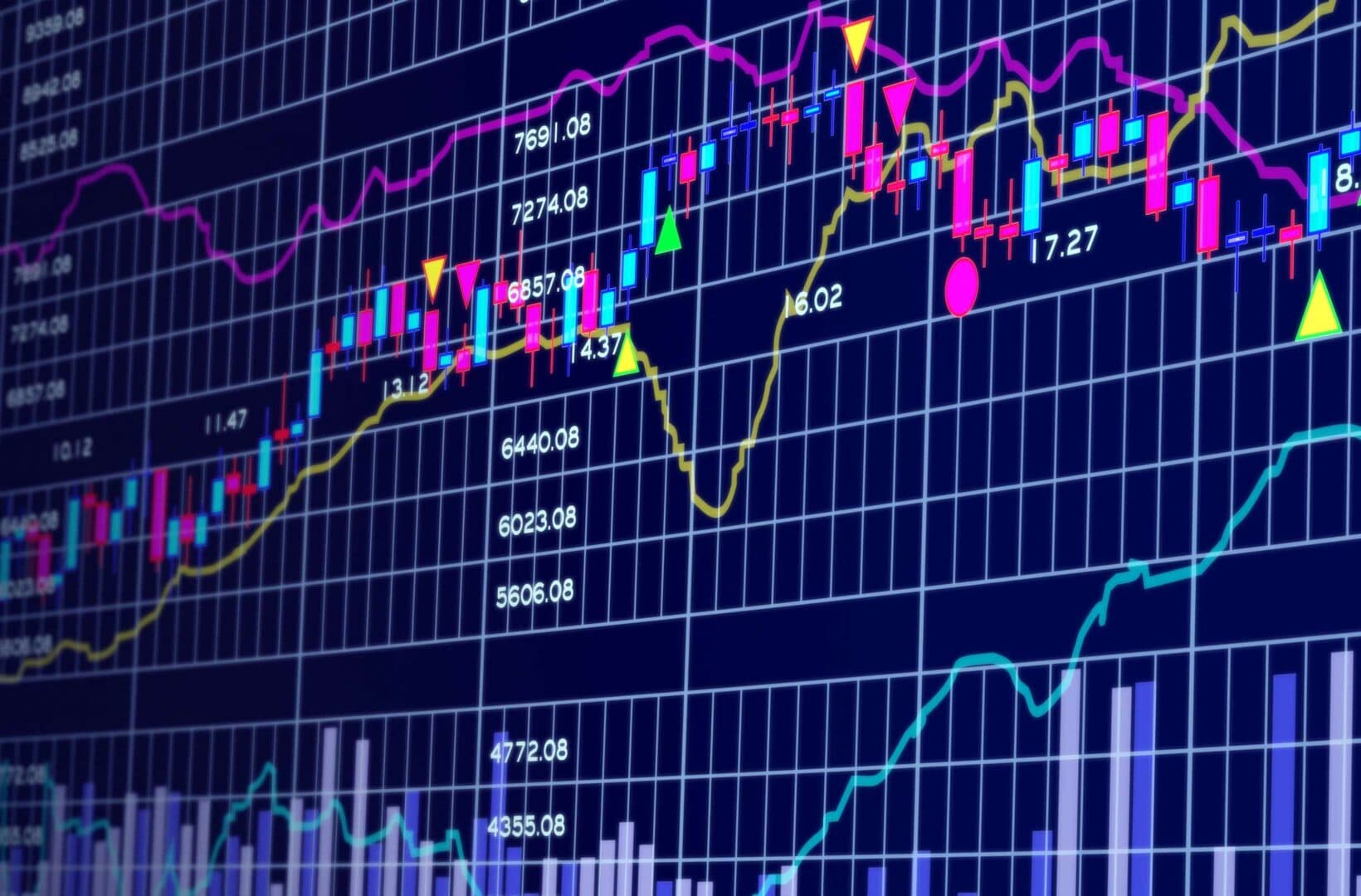 [Cùng Giao Dịch Forex Mỗi Ngày] Phân Tích Vàng & Forex Ngày 16/01