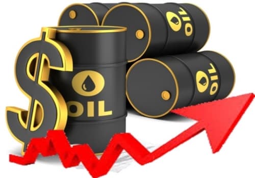 Có Nên Mua Cổ Phiếu Big Oil Ngay Bây Giờ?