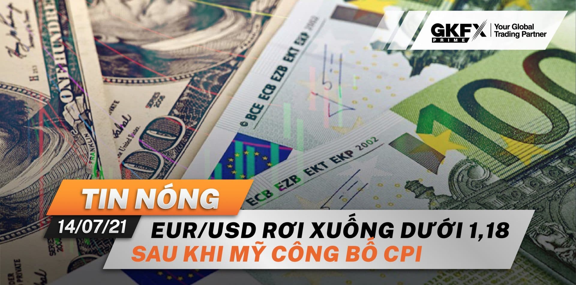 Tin Nóng 14/07: EUR/USD Rớt Giá Khi Mỹ Công Bố CPI