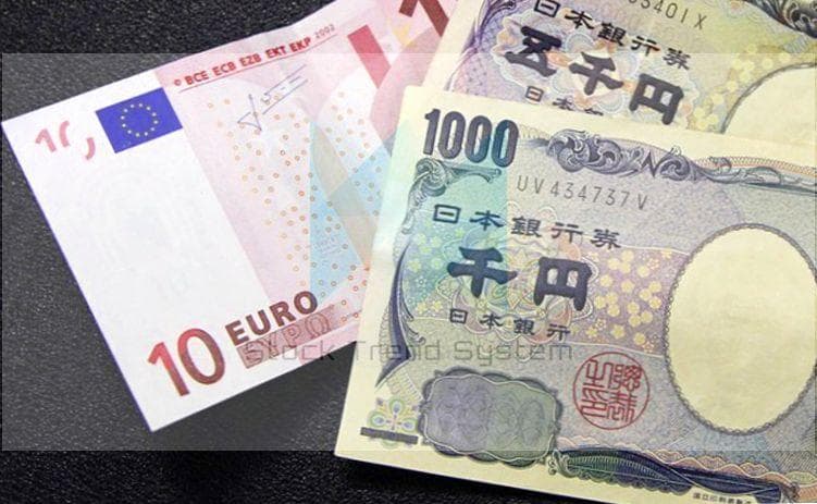 Phe giá lên cặp EUR/JPY gặp bất lợi