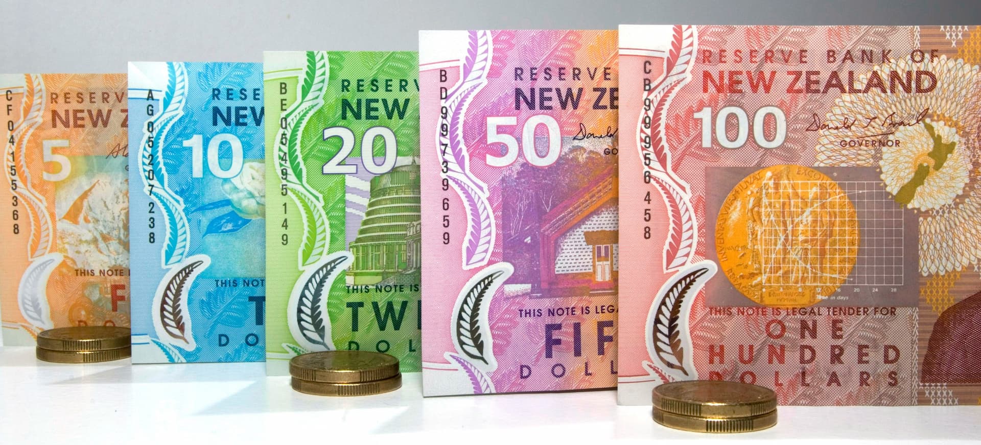 NZD/USD thoát khỏi mức đáy của năm