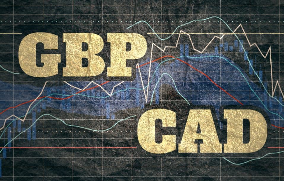 Bản tin Forex ngày (08/09): GBP/CAD chờ cơ hội đột phá lên trên mức 1,7100