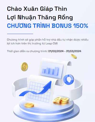 Top chương trình ưu đãi tài chính nổi bật tháng 3/2024